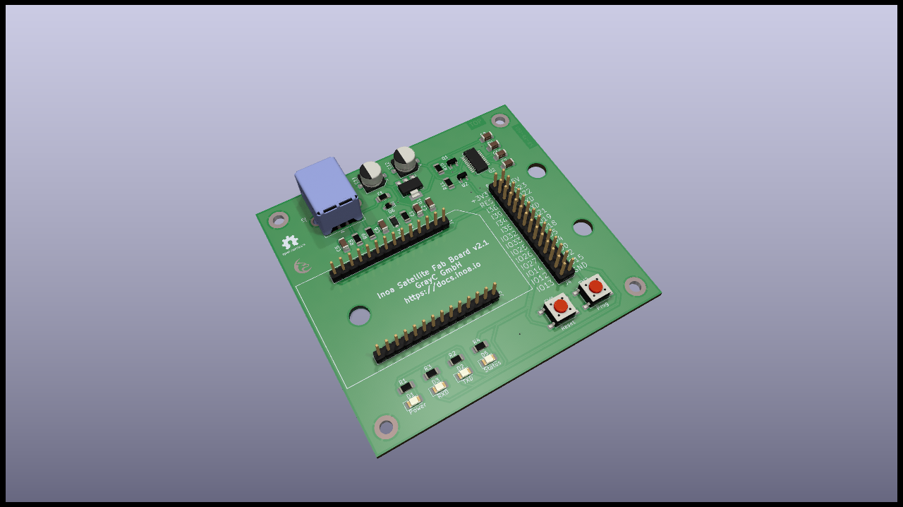Development Board Model